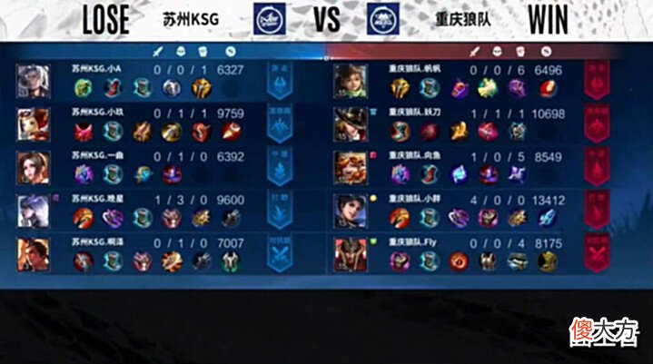 【游戏迷】小胖一人盘活冠军队,狼队力克KSG!Fly仍在藏东西,KSG输得不冤