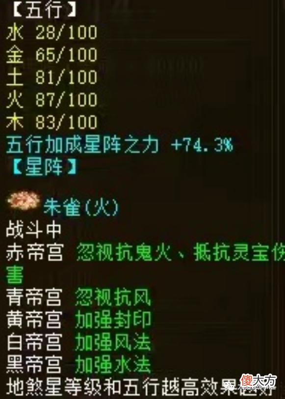 【游戏世界】大话西游2：秒转鬼还不够，必须用三法！16级武器大仙实力秀