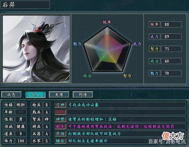 【游戏迷】《真英雄》枪戟部队高级将领排名，弩兵部队高级将领