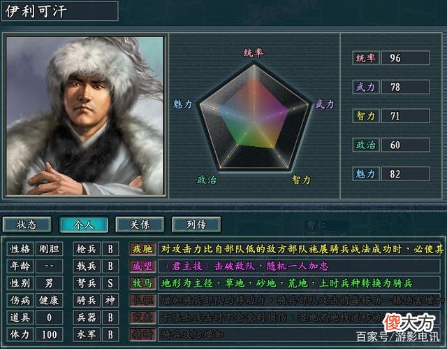【游戏迷】《真英雄》枪戟部队高级将领排名，弩兵部队高级将领