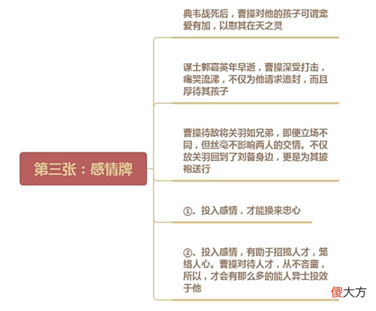 【历史故事】真正高明的领导,不吼、不叫、不骂,打造一流团队就用这4张牌