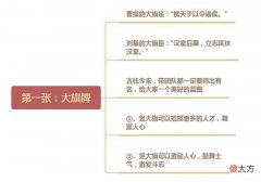 【历史故事】真正高明的领导，不吼、不叫、不骂，打造一流团队就用这4张牌