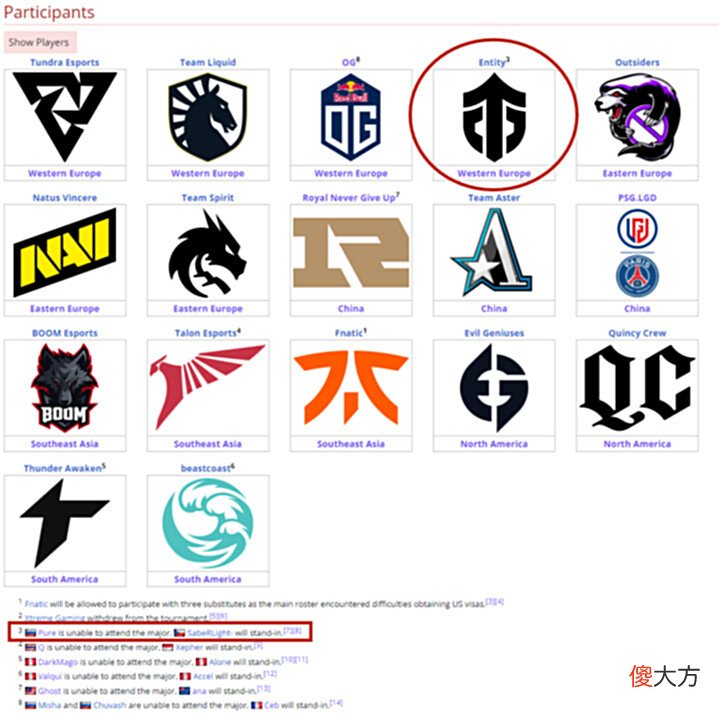 【游戏世界】Dota2-比惨大会!盘点本赛季最倒霉的三支战队,XG还不算最惨的?