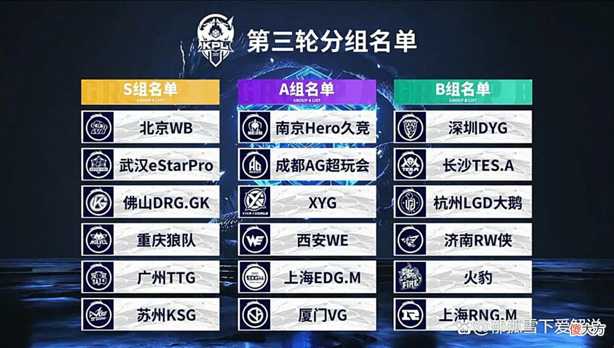 【游戏世界】AG不久就和XYG相遇，双方谁将更胜一筹？网友给出了自己的答案