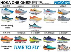 【时尚一点】“HOKA ONE ONE跑鞋矩阵”