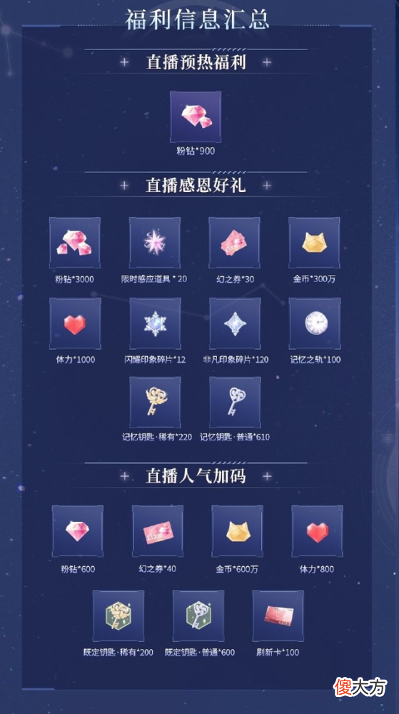 【游戏迷】《闪耀暖暖》三周年“星海”直播：梦幻极光裙＋丰厚福利令人心动