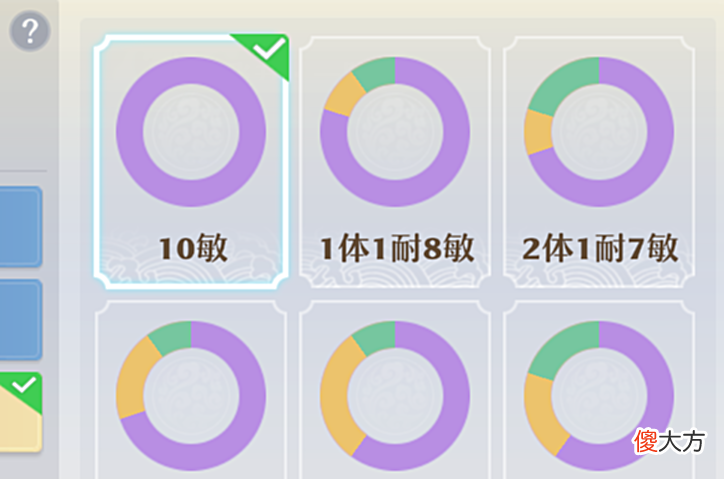【游戏世界】仙盟学院 敏法焚香打造指南，极限属性炸裂表现