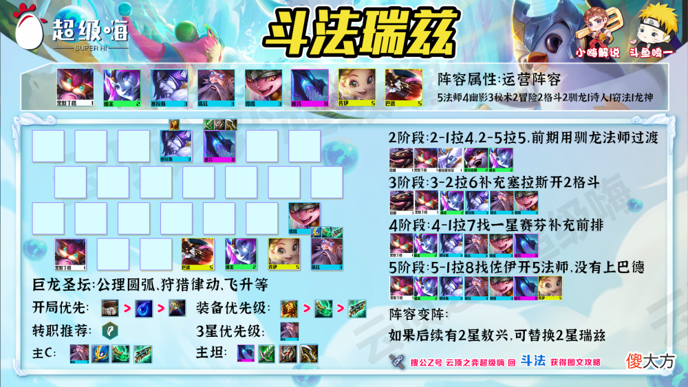 【游戏迷】云顶之弈12.14阵容：环境大变天，索尔一家独霸，瑟提冷门偷分