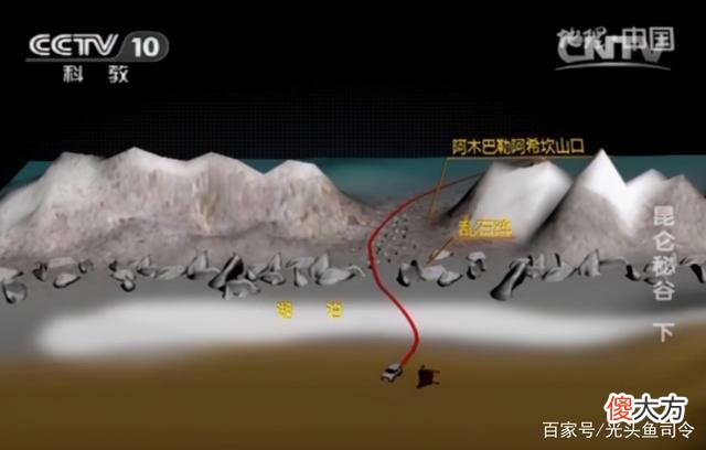 昆仑山“死亡谷”,白骨遍地当地人不敢进入,它们是怎么死的?