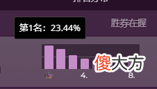 【游戏迷】“500块请收下”！刮痧之后又一力作！夜吹亲自教你“冠军升龙霸！”