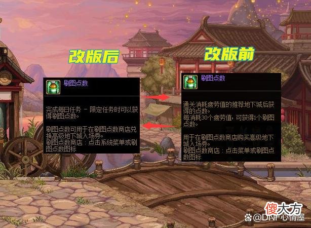 【游戏迷】穿越更新8.11机械七战神实验室更新内容详细介绍