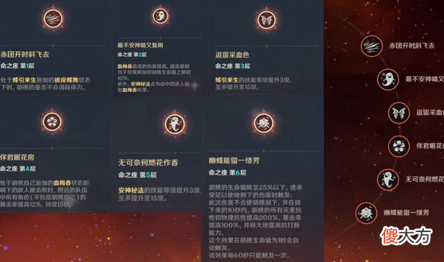【游戏迷】神里绫华0命适合平民玩家的4个角色，平民玩家抽他就对咯