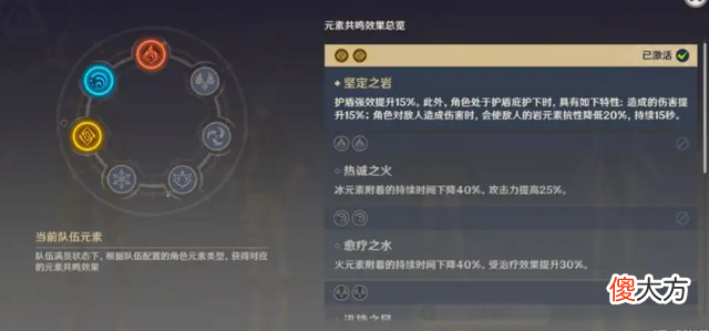【游戏世界】《崩坏3》438点深渊最强组合