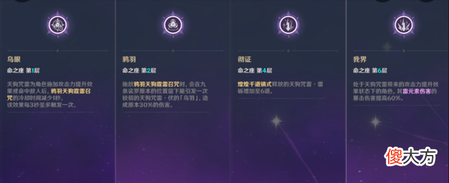 【游戏世界】《崩坏3》438点深渊最强组合