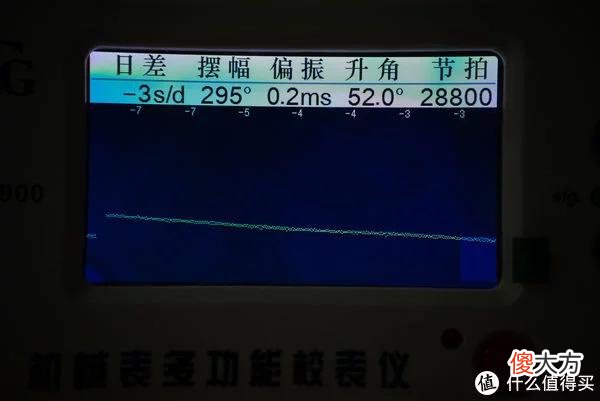 【时尚一点】夏日当配潜水表：千元国表独角兽PROXIMA vs 万元精工元祖