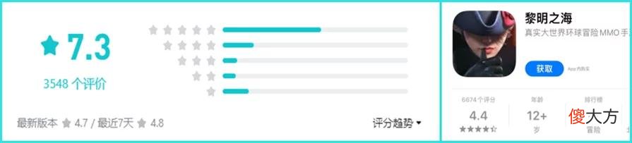 【游戏迷】新游观察：黎明之海畅销榜排名上升865位，下载量营收数据如何？