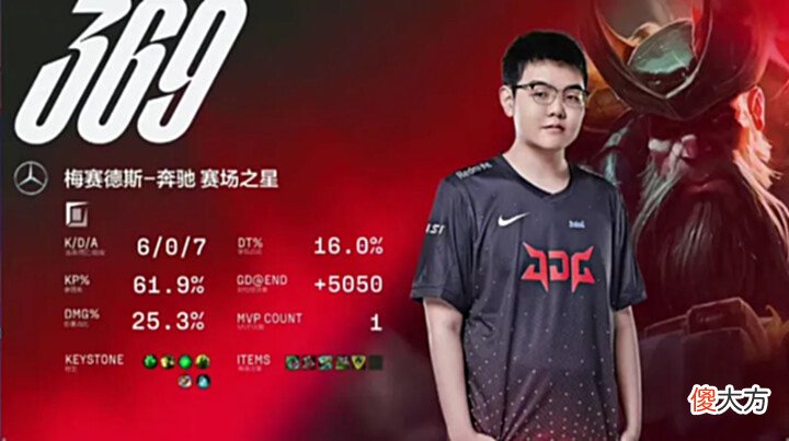 【游戏世界】[夏季赛选手MVP一览图]JDG-酒桶纳尔拉扯OKOK999的上单-369
