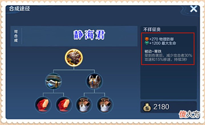 【游戏世界】王者荣耀:奇怪了,雅典娜胜率高达59.44%,为什么没人说她超标呢