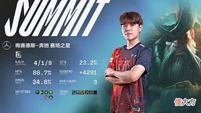 【游戏世界】每日一撸小虎无解状态RNG拒绝爆冷；山鸡哥自曝我是分奴