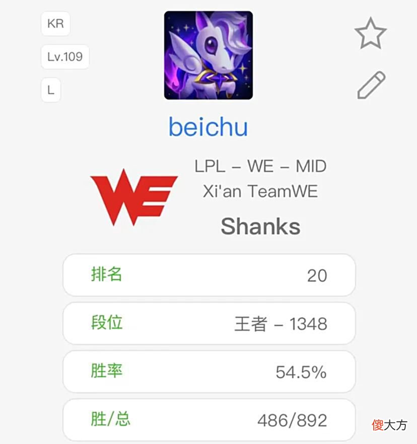 【游戏世界】每日一撸小虎无解状态RNG拒绝爆冷；山鸡哥自曝我是分奴