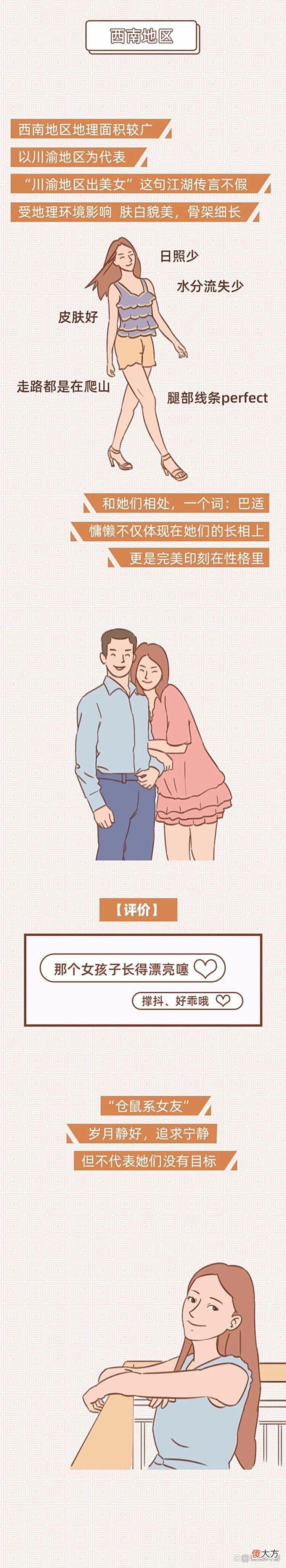 【爱历史】在中国，哪个地区的女孩最“漂亮”？（漫画）你的家乡上榜了没？