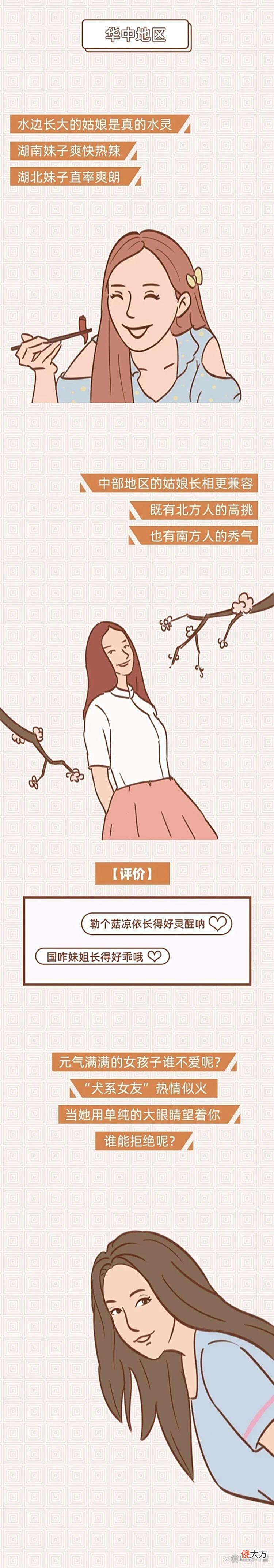 【爱历史】在中国，哪个地区的女孩最“漂亮”？（漫画）你的家乡上榜了没？