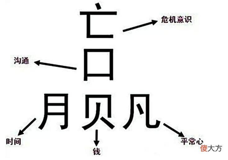 【游戏世界】「竞彩讲坛之跟单篇」老哥你这么怕输，为什么不直接不玩？