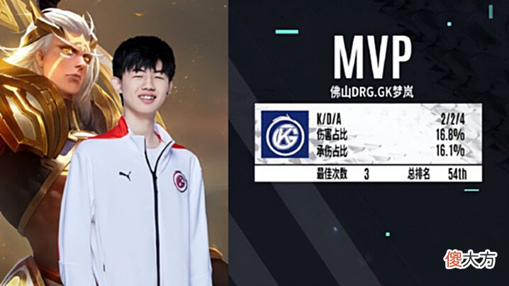 【游戏迷】WB3-2战胜GK,暖阳12次MVP登顶,真梦回两年前,梓墨马超四杀带躺