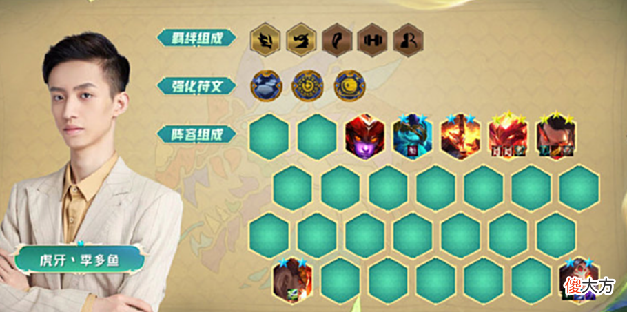 【游戏世界】金铲铲平台超级联赛：12局比赛，索尔吃鸡八局，剩下都什么阵容