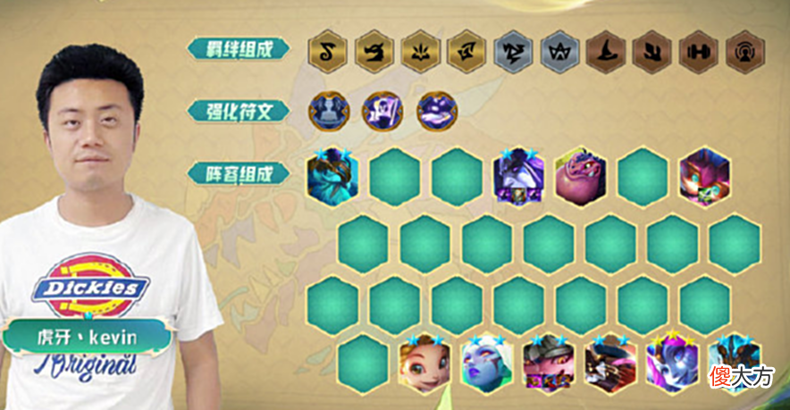 【游戏世界】金铲铲平台超级联赛：12局比赛，索尔吃鸡八局，剩下都什么阵容