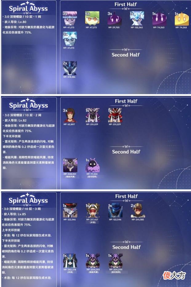 【游戏世界】刀塔自走棋手游：3.0版本，草系很重要