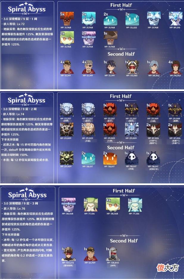 【游戏世界】刀塔自走棋手游：3.0版本，草系很重要