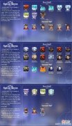 【游戏迷】《崩坏3》3.0深渊的原魔阵容分析