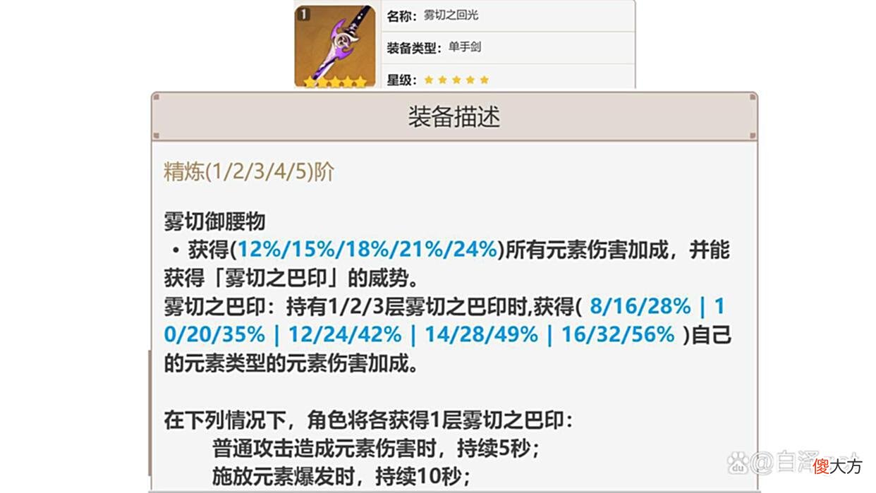 【游戏世界】原神：雾切适合哪些角色呢？来感受五星单手剑武器的魅力吧！