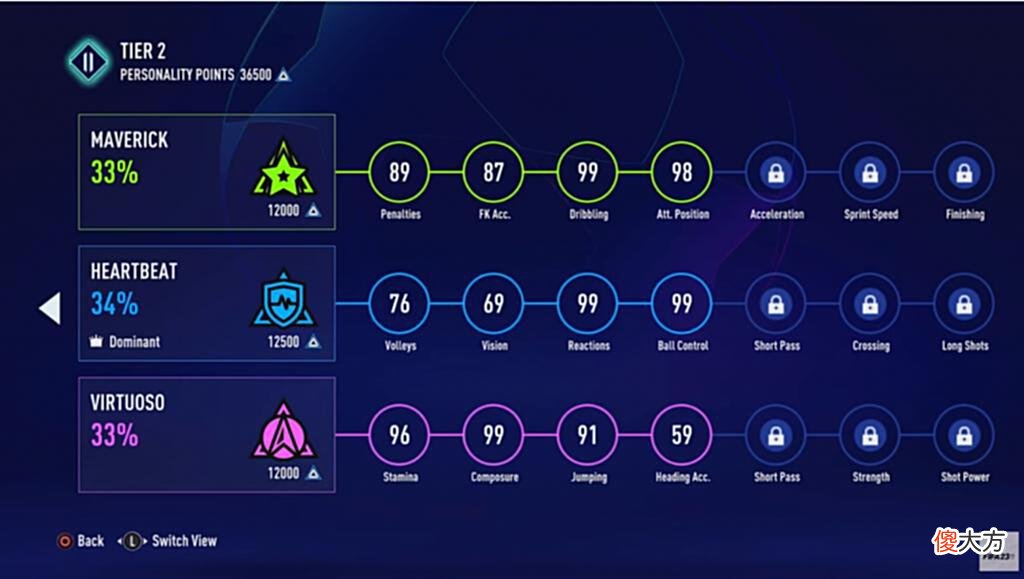 【游戏迷】FIFA23生涯模式特性公开，生涯球员赚的钱可以花出去了