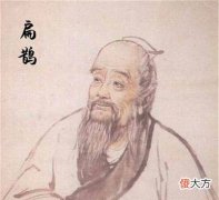 【历史故事】中国古代四大名医之华佗