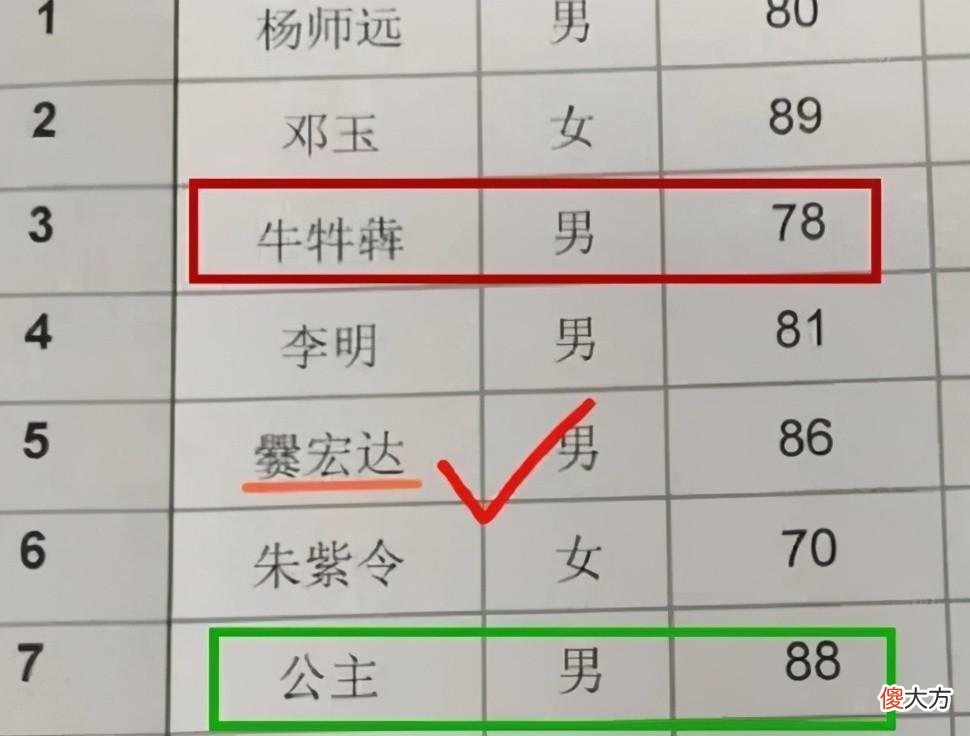 为啥给娃取名忌讳“男不可达，女不可仙”？并非迷信，而是有科学道理