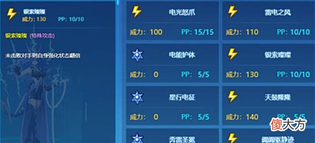 【游戏世界】赛尔号:电系引爆强攻手,八月费帕尔妮兹!连续可补偿暴击联动!