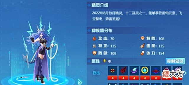 【游戏世界】赛尔号:电系引爆强攻手,八月费帕尔妮兹!连续可补偿暴击联动!