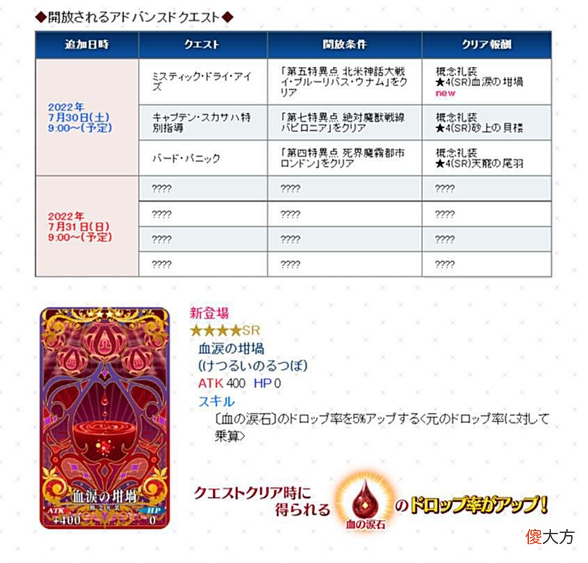 【游戏世界】FGO日服7周年预告＆周年节目介绍