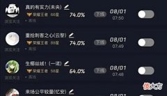 【游戏世界】AG中单大概率轮流上,云黎重新跟训,网友表示换汤不换药
