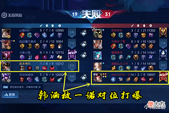 【游戏迷】韩涵再次碰瓷FMVP,自己4.4分却质疑清融摆烂,被一诺打成1-8