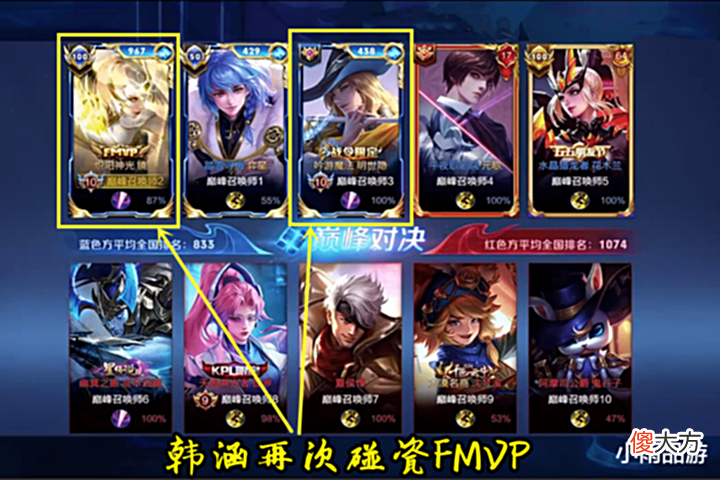 【游戏迷】韩涵再次碰瓷FMVP,自己4.4分却质疑清融摆烂,被一诺打成1-8