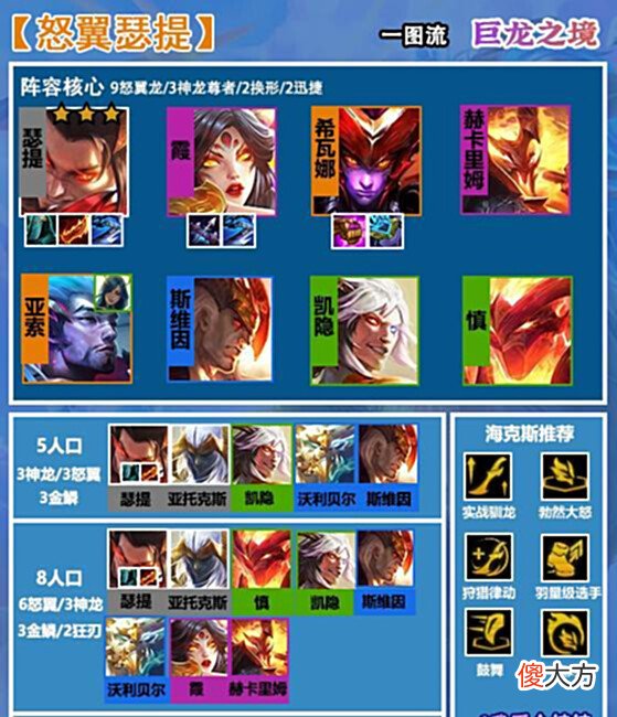 【游戏迷】金铲铲之战:「赌瑟提3.0」,能暴揍索尔的男人,新版本上分推荐