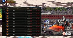【游戏世界】DNF:现版本玩家热衷于四件事情,每个玩家都经历过,你是哪一种呢