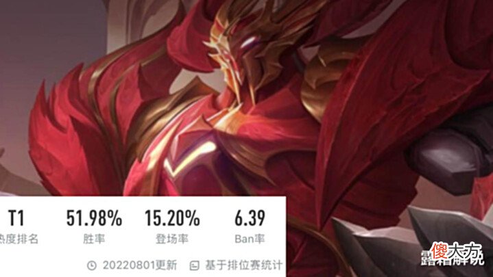 【游戏迷】最新英雄强度榜出炉,后羿风头不减,老夫子悄然崛起,宫本还能削