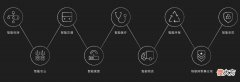 莱特币官网| 英特币(INT)是什么币？英特币官网及交易平台介绍