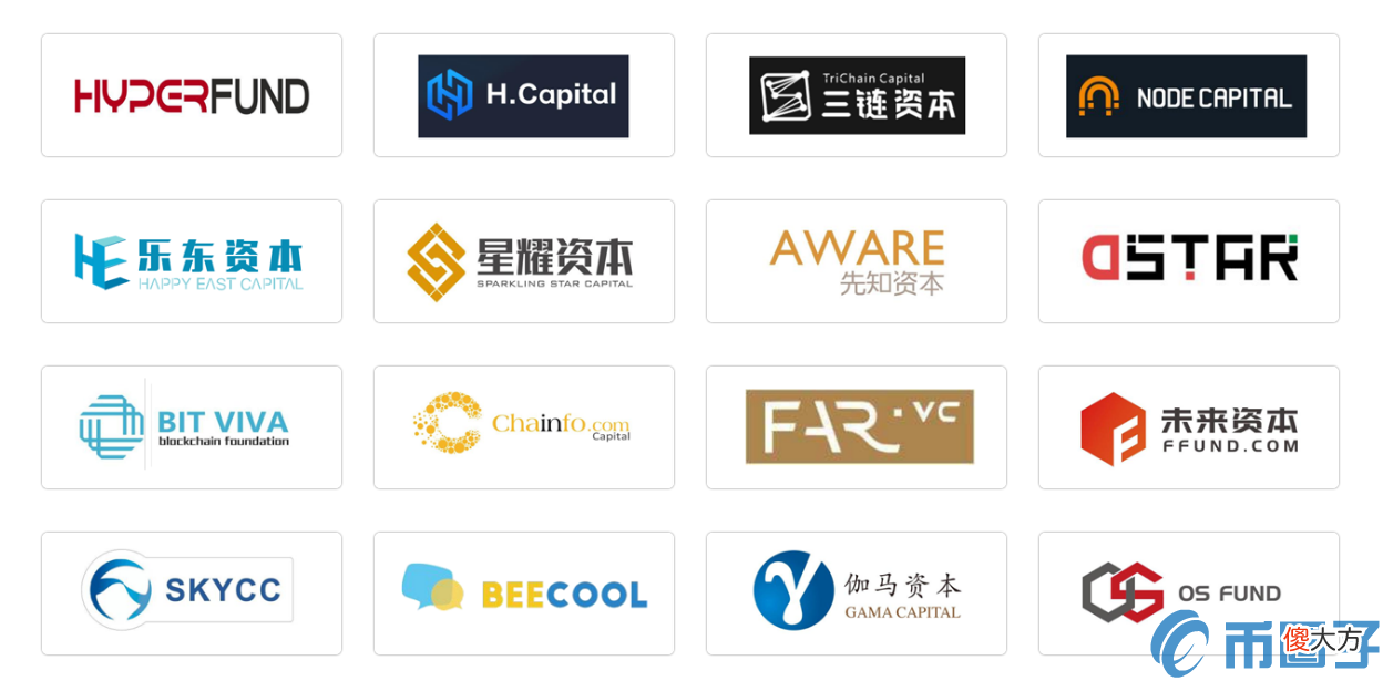 溯源链| TAC币/溯源链这个币怎么样？上了几个交易所？