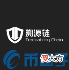 溯源链| TAC币/溯源链这个币怎么样？上了几个交易所？