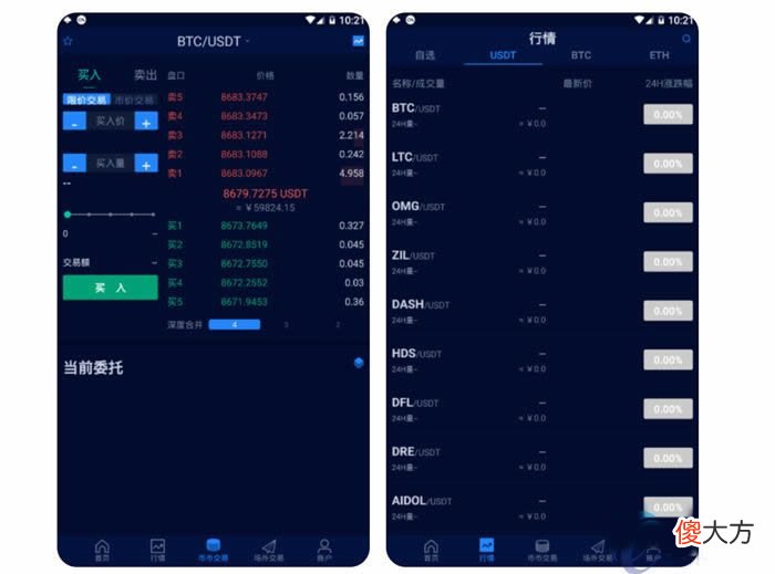 KEX交易所| KEX是什么交易所?KEX交易所怎么样?